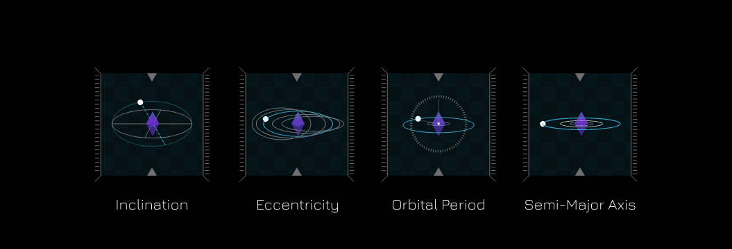 asteroid_details